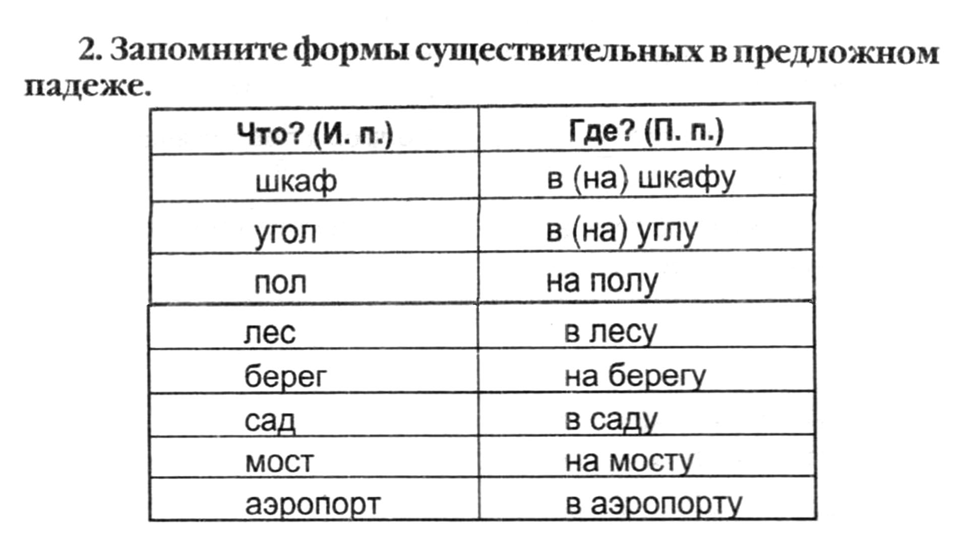 Видео курс РКИ: Окончание "у" у имён существительных в предложном падеже